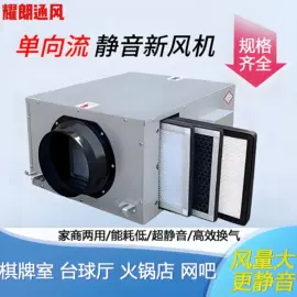 通风机;风机设备配件;其他风机设备