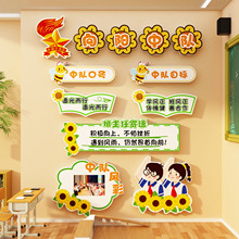 �����տ��жӽǲ���װ�ΰ༶�Ļ�ǽ��ֽ��������Сѧ�ڰ庣���ز�