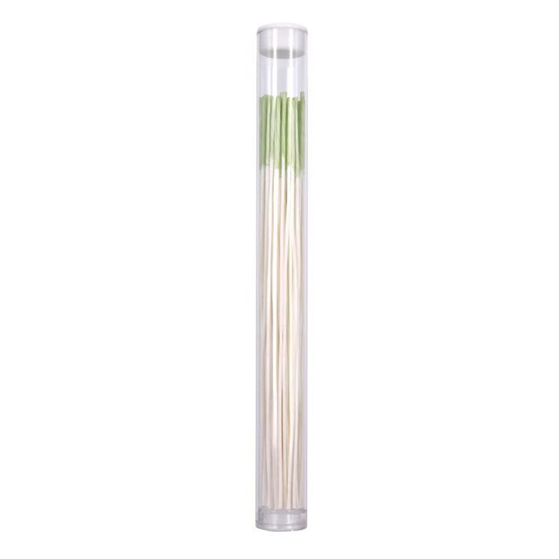 Care Solution to Remove Odor Ear Line Anti-blocking Cleaning Cute Household Cleaning suit