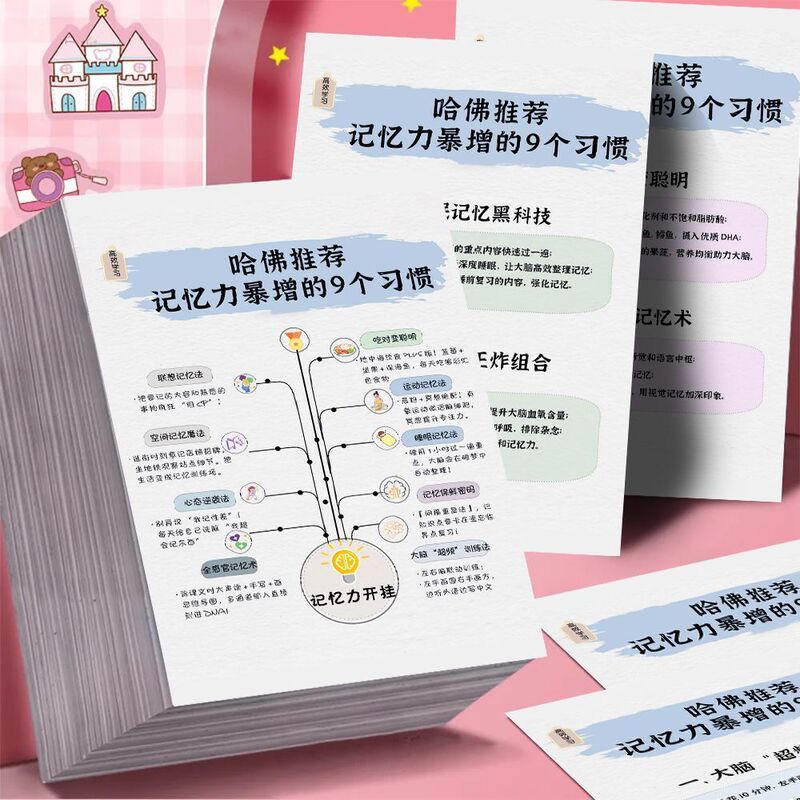【哈佛推荐】18张高效学习增强记忆力贴纸高效利用时间极简学习法|undefined
