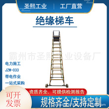 ͣ�ʩ���S�oƽ̨܇�܉�ϻ��Йz��ƽ̨늚⻯����䓙z�޽^����܇