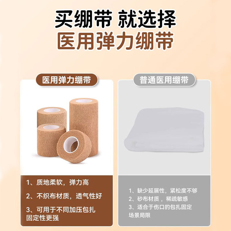 Self-adhesive elastic elastic bandage