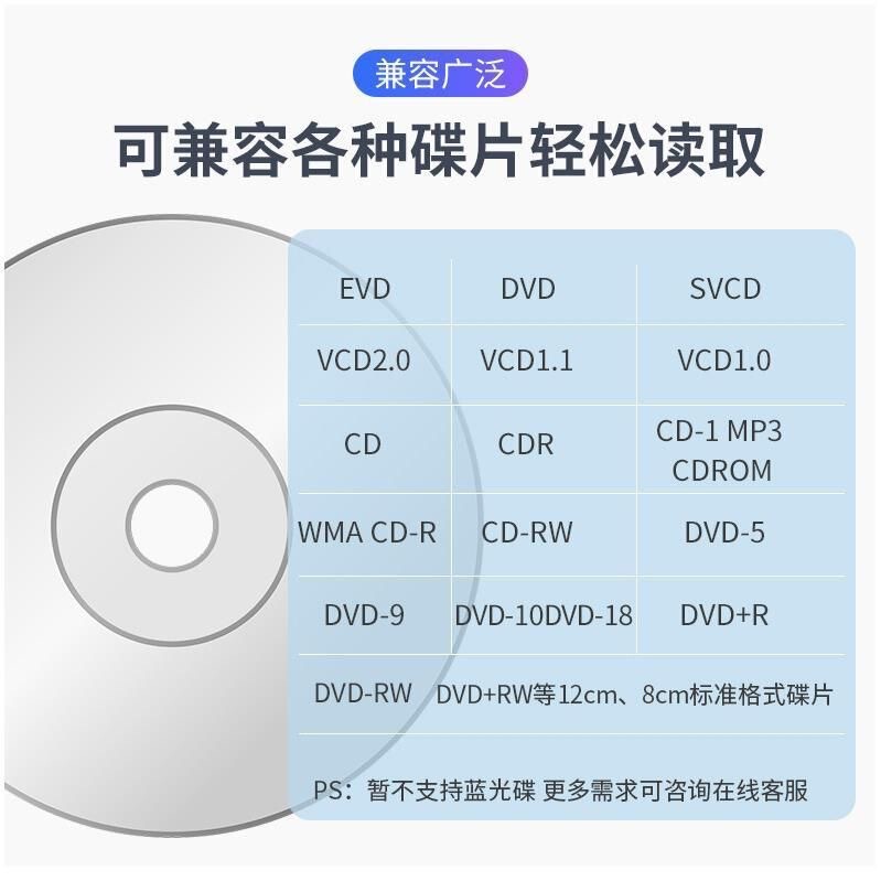 刻印機仕様USB3.0Typecデュアルインターフェース外付け光学ドライブdvdcdrwドライブノートパソコン用光学ドライブ|undefined