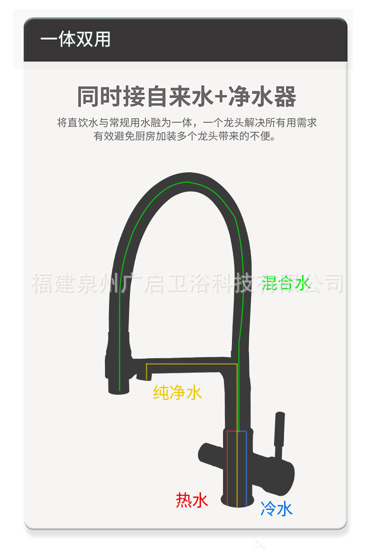 Cross-border all-copper kitchen three-in-one faucet, universal household cold and hot washing basin, sink, water purifier faucet undefined