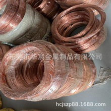 ���T2���~���F؛ ���~�ݽz�t�~��СҎ���~�l����0.5 0.8 1.5 2mm