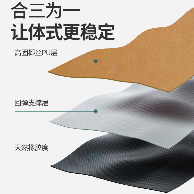 Fábrica al por mayor mat de yoga esmerilado pu esterilla de acondicionamiento de caucho natural esterilla de suelo antideslizante profesional antideslizante