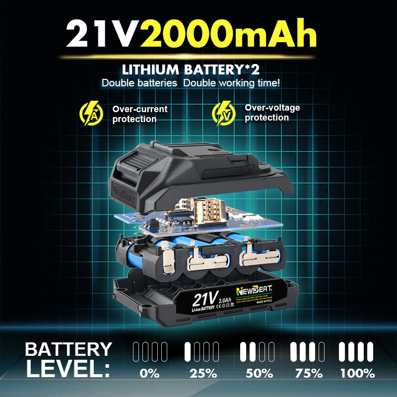 Grenzüberschreitend heißverkauftes 21V bürstenloses Schlagbohrset mit Lithium-Ionen-Akku, Lithium-Ionen-Akkuschrauber, Handbohrmaschine mit CE-Zertifikat