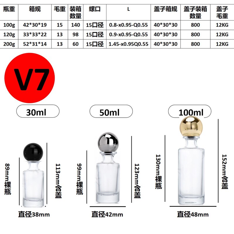 現物卸売り金銀黒円球蓋30ml 50ml 100mlガラス香水分注瓶携帯|undefined