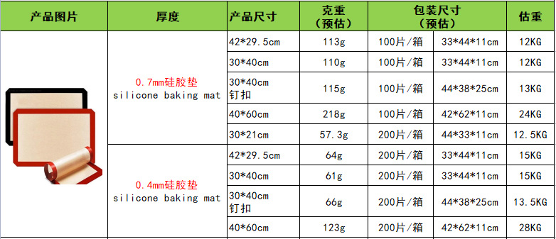 1e7916aa6bf55a631faee099bdef64