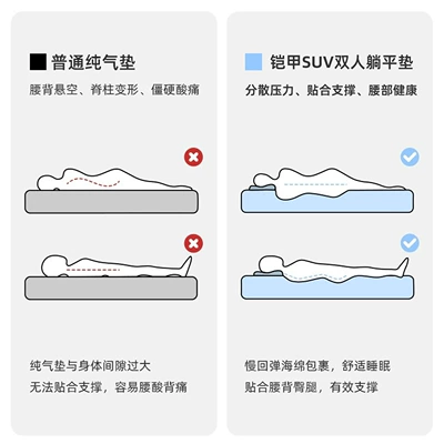 Inflatable Bed, Vehicle-mounted inflatable bed