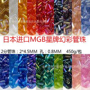 �ձ��M��MGB����͸���òʹ���DIY�Ʒ���ɢ���ֹ������朲���