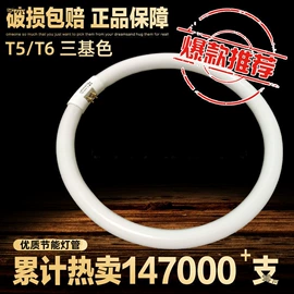 家具五金;红包/利是封;对联/春联