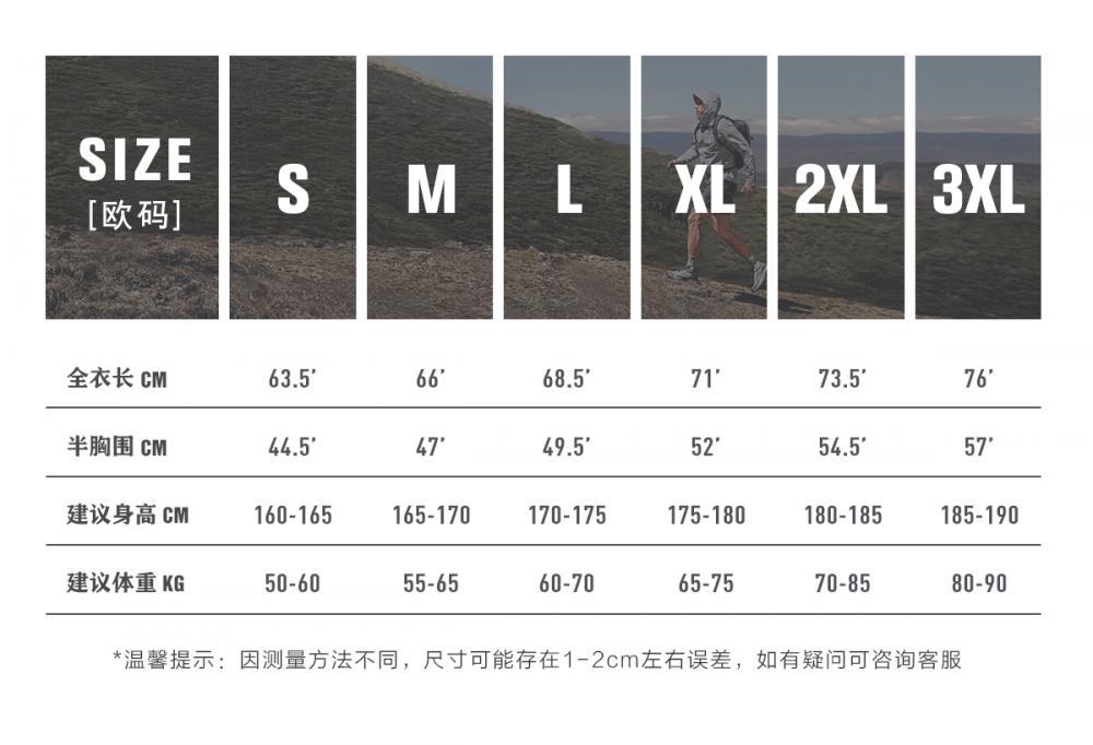 f54b36f66a159f0b20366606cf6c09