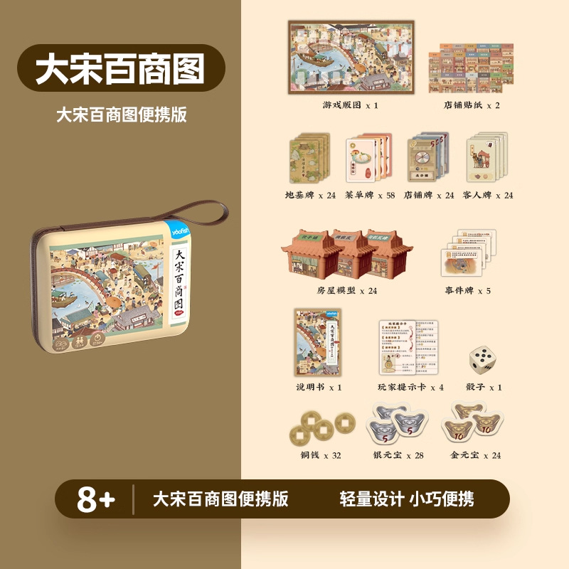 Pictures of hundreds of merchants of the song dynasty [portable edition]