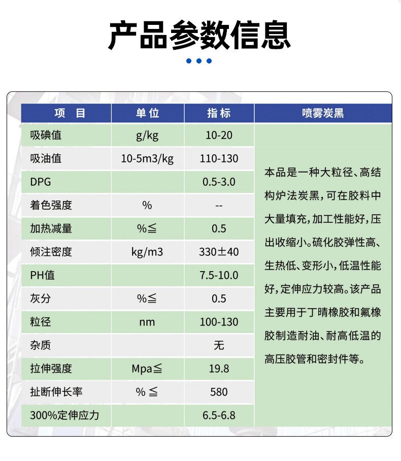 喷雾炭黑参数