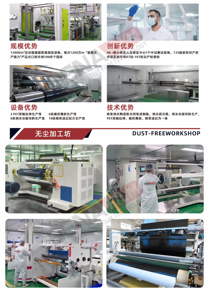 Factory wholesale car glass film purple light dazzling color film emperor purple chameleon window film high heat insulation film solar film