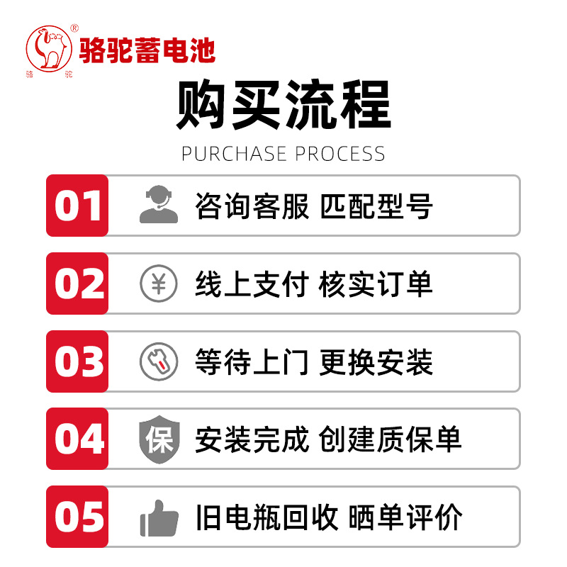 카멜 배터리 L2350 은 DONGFENG CHANGAN YIDONG CS75 원래 자동차 배터리 12V60AH 안양 시간에 적합합니다.