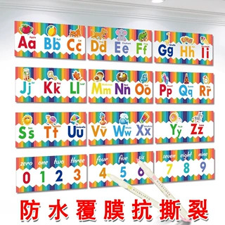 深圳工厂学前教育海报定制数字儿童早教装饰画字母幼儿园书房挂画