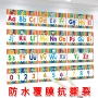 深圳书房儿童字母挂画
