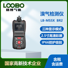 yʽzyxr@ʾֱֳʽжwй©󾯃x