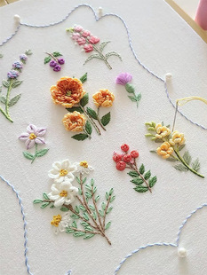 �̽�ˮ���N�� ��ʽ�̽��ֹ�diy���ϰ� ���@���b�ђ쮋��ҕ�l