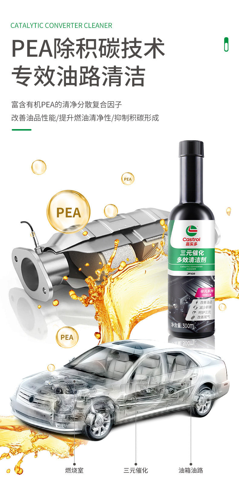 Castrol Three-Way Catalytic Cleaner, Catalytic Cleaning Agent, No-Dismantle Two-in-One Carbon Deposit Remover for Car Engines