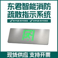 |AͼԴȫָʾ36Voͨɢ־