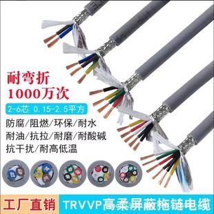 TRVVSP high flexible drag chain twisted pair shielded cable 9*2*0.2/0.3/0.5/0.75/1.0 square 18 core 9P