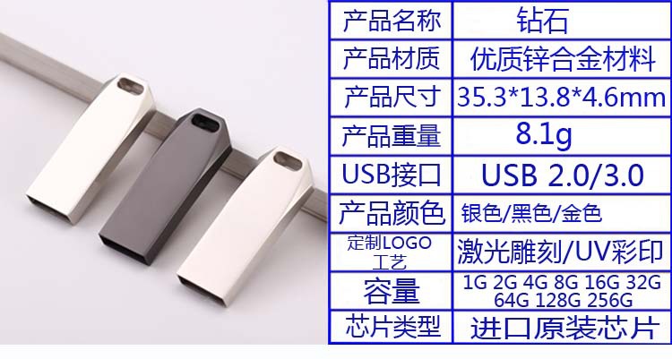 501af287d2c1ed4d458a76e8cd7319