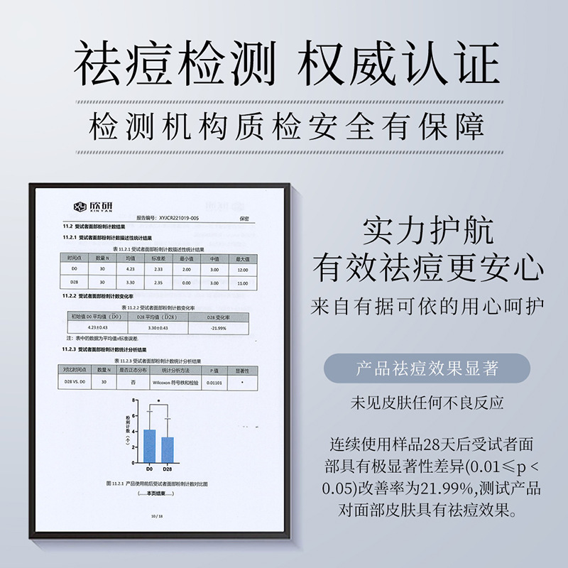 Fanzhen anti-Acné crema de limpieza profunda mejorar la piel del acné se desvanecen marcas de acné limpiador facial anti-Acné crema esencia