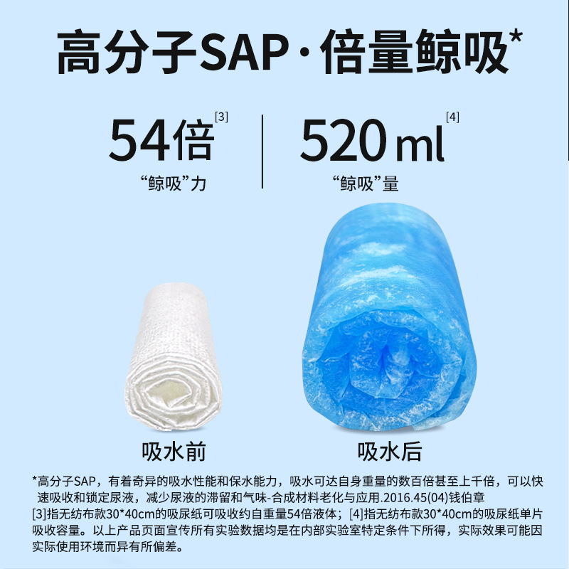 ペット加香吸尿紙犬尿パッド瞬吸速乾猫吸水紙速乾トイレ消臭尿拭き紙