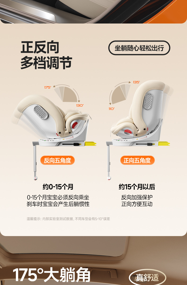 German DWARFOO car child safety seat baby car 0 to 12 years old portable seat reclining