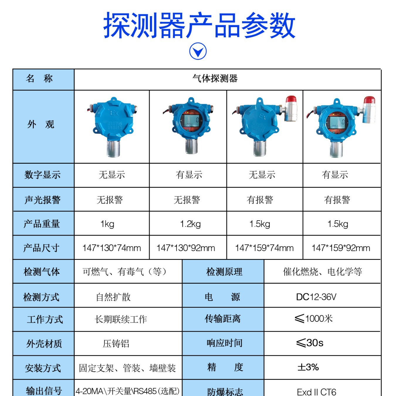 油气探测器油气气体探测器-HD-700-YQ加油站气体探测器