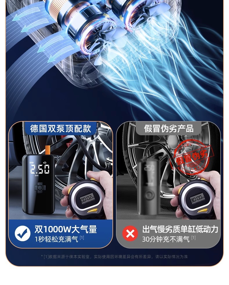 Car Air Pump Starting from One Piece High-Pressure Air Pump Automatic Charging and Stoping Car Tire Electric Lighting High Power