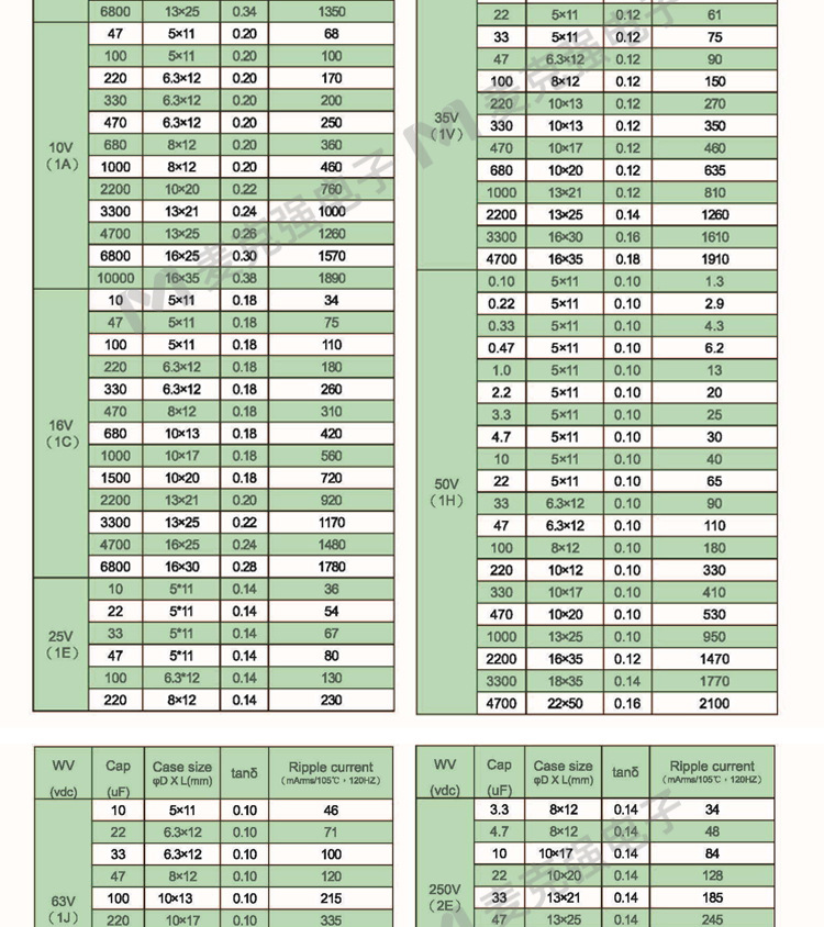 JWCO-General Specification_03