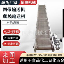 ���P䓾W��ݔ�͙C��ըʳƷ�W�����ݔ�;��߲���ϴ�W�����������C