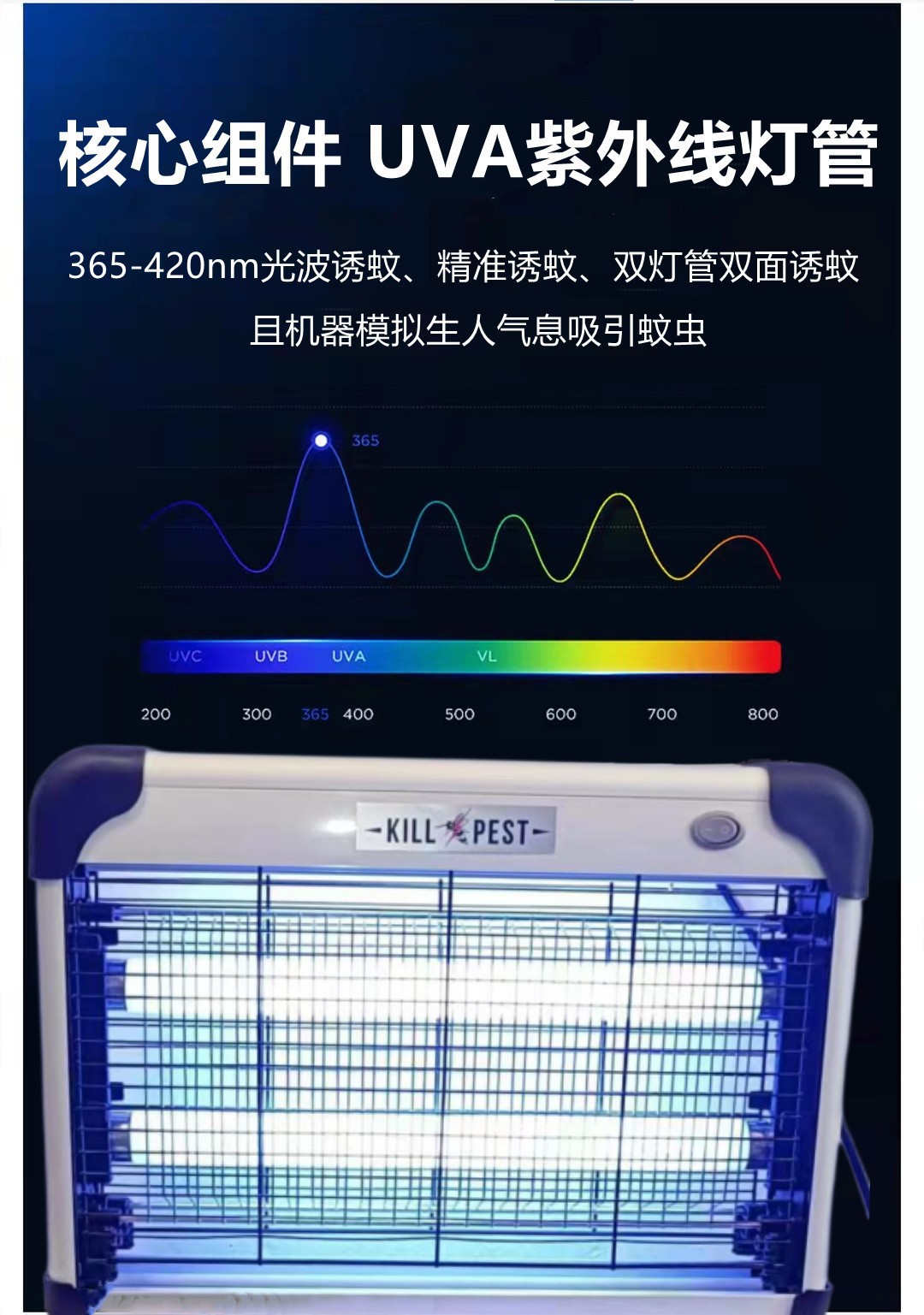 灯管波长铝7.5