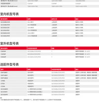 ɽ�� ���ܿ��{�p�S�� �C������� ���I�� 12KW�a�ؐa�������L(5P)