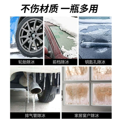 Zhongwo Snow and Ice Glass agent