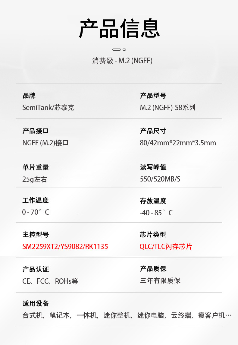 07 Consumer grade M.2 parameters.jpg