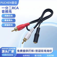 һֶl3.5wĸpRCAҕl푾ҕCɏ^