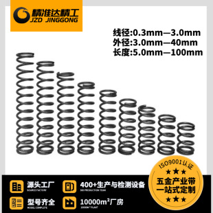 ���s���ɶ�N�ߴ�Ҏ�񏗻�䓲��P�5mm-100mm֧�ַǘ˳ߴ�