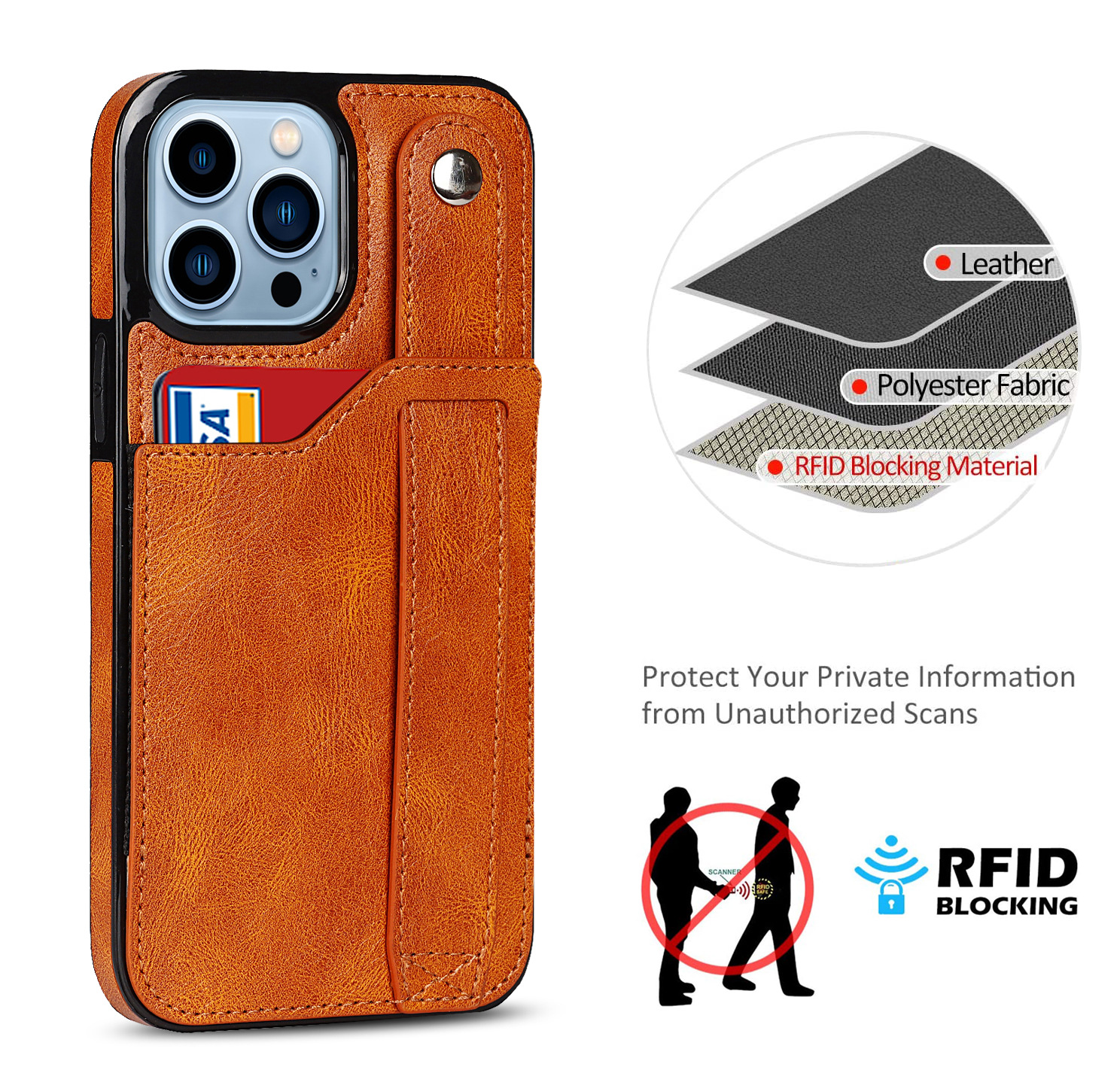 Convient au bracelet Apple 14, à l'étui en cuir pour téléphone iPhone 15, à l'insertion de cartes, à l'étui de protection créatif 13_voghion.com