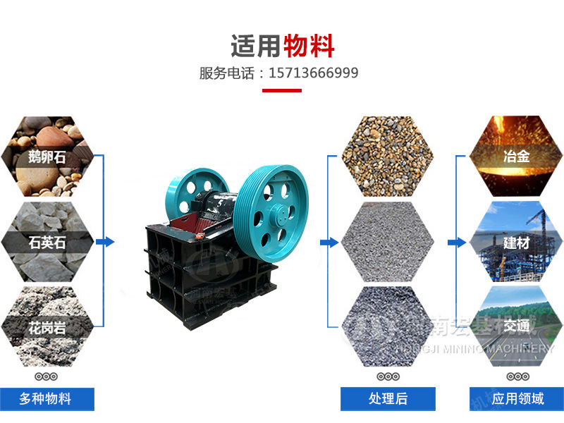 详情04-适用物料破碎机.jpg