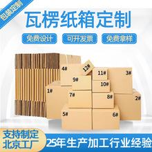 1-12̖�����]�����ж�����̰l؛������С������Ӳ���f�����ӹ�