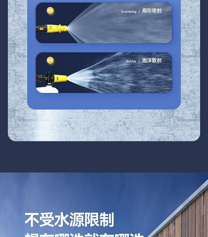 Ultra-High Pressure Car Washing Machine 220V Water Gun High-Power Household Commercial Cleaning Machine Portable Supercharged Water Gun Car Washing Artifact