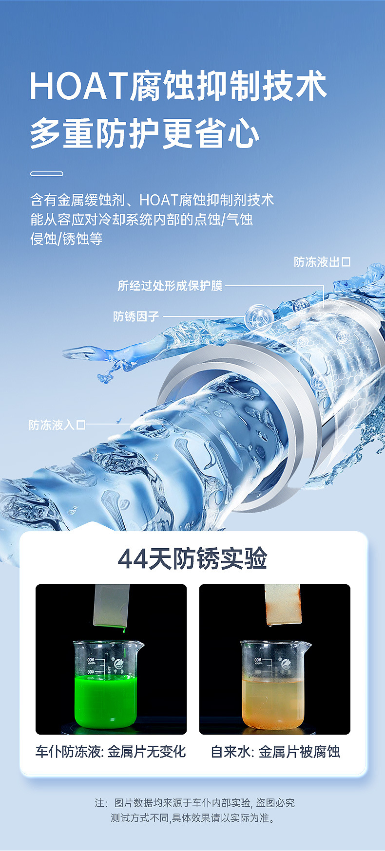 Car Servant Antifreeze 2kg Engine Water Tank Coolant Antifreeze, Anticalcification and Anti-Boiling Water Tank Treasure