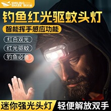 �羳�¿�Б��^���L�m��LEDҹត����y�h�乤����~�^��ʽ����
