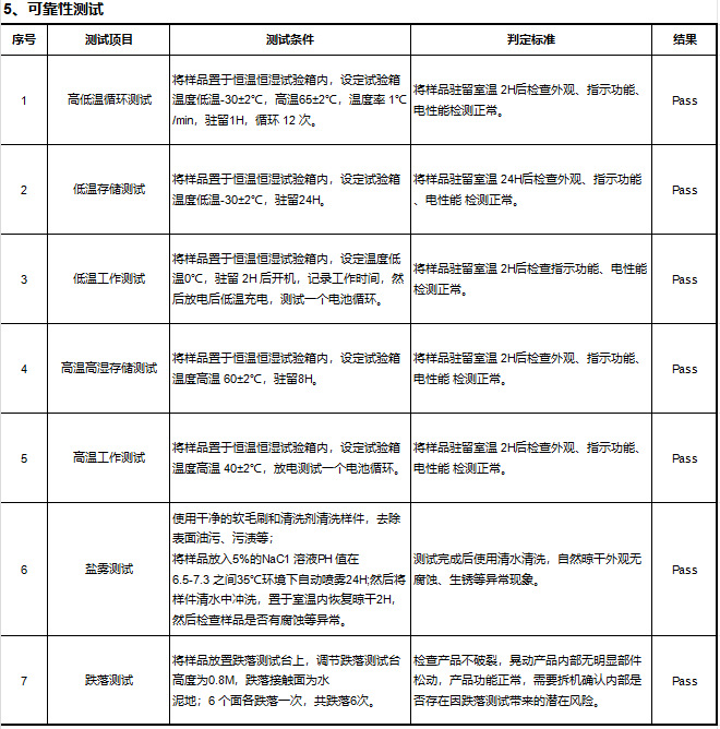 Wireless Lithium Battery Car Wash Water Gun Portable Household High-Pressure Car Wash Water Gun High-Power Car Wash Tool Cross-Border