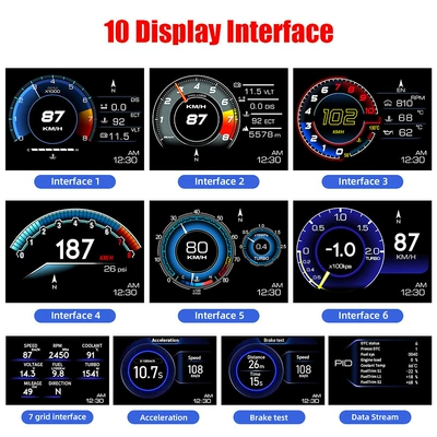 exhaust temperature, turbo intake speed, automobile instrument